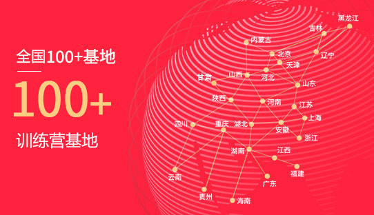 基地分布图